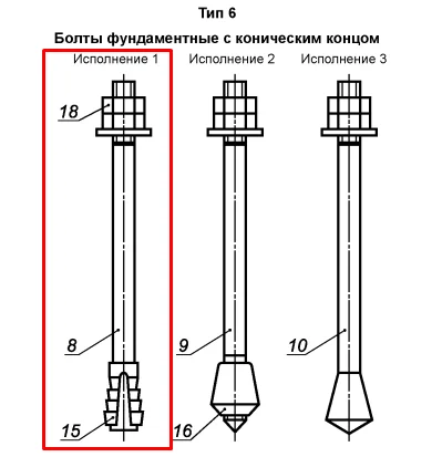 Фундаментные болты тип 6.1 (С коническим концом) — ПМК Парк