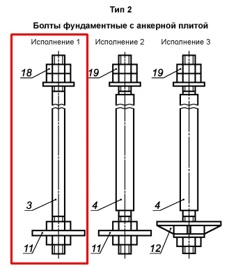 Фундаментные болты тип 2.1 (С анкерной плитой) — ПМК Парк