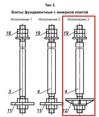 Фундаментные болты тип 2.3 (С анкерной плитой) — ПМК Парк