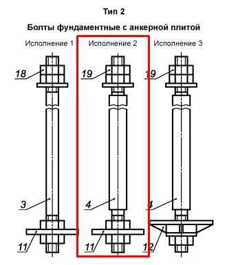 Фундаментные болты тип 2.2 (С анкерной плитой) — ПМК Парк