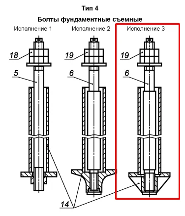 Фундаментные болты тип 4.3 (Съемные) — ПМК Парк