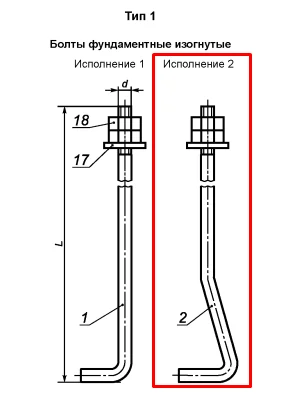 Фундаментные болты тип 1.2 (Изогнутые) — ПМК Парк