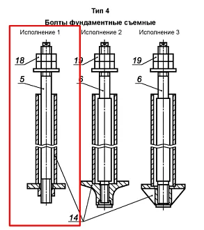 Фундаментные болты тип 4.1 (Съемные)