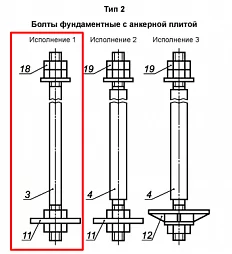 Картинка — Фундаментные болты тип 2.1 (С анкерной плитой) 