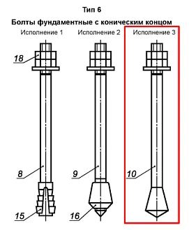 Фундаментные болты тип 6.3 (С коническим концом)