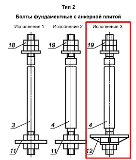 Фундаментные болты тип 2.3 (С анкерной плитой)
