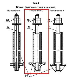 Фундаментные болты тип 4.2 (Съемные)
