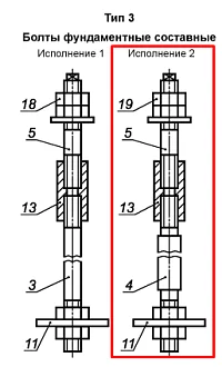 Фундаментные болты тип 3.2 (Составные)