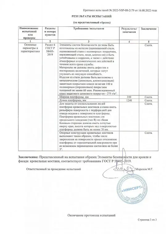 Протоколы испытаний